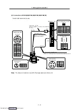 Preview for 147 page of Mitsubishi Electric MELDAS MDS-R Series Specifications And Instruction Manual