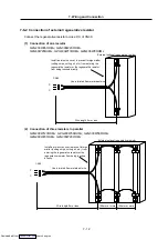 Preview for 151 page of Mitsubishi Electric MELDAS MDS-R Series Specifications And Instruction Manual