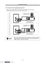 Preview for 154 page of Mitsubishi Electric MELDAS MDS-R Series Specifications And Instruction Manual