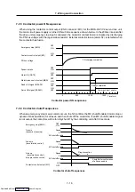 Preview for 155 page of Mitsubishi Electric MELDAS MDS-R Series Specifications And Instruction Manual