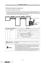 Preview for 159 page of Mitsubishi Electric MELDAS MDS-R Series Specifications And Instruction Manual