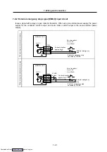 Preview for 160 page of Mitsubishi Electric MELDAS MDS-R Series Specifications And Instruction Manual