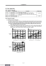 Preview for 189 page of Mitsubishi Electric MELDAS MDS-R Series Specifications And Instruction Manual