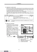 Preview for 196 page of Mitsubishi Electric MELDAS MDS-R Series Specifications And Instruction Manual