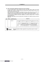 Preview for 200 page of Mitsubishi Electric MELDAS MDS-R Series Specifications And Instruction Manual