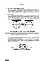 Preview for 207 page of Mitsubishi Electric MELDAS MDS-R Series Specifications And Instruction Manual