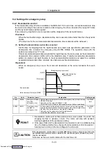 Preview for 214 page of Mitsubishi Electric MELDAS MDS-R Series Specifications And Instruction Manual