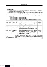 Preview for 217 page of Mitsubishi Electric MELDAS MDS-R Series Specifications And Instruction Manual