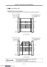 Preview for 246 page of Mitsubishi Electric MELDAS MDS-R Series Specifications And Instruction Manual