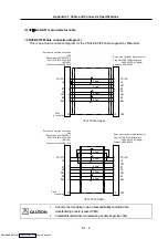 Preview for 247 page of Mitsubishi Electric MELDAS MDS-R Series Specifications And Instruction Manual