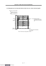 Preview for 248 page of Mitsubishi Electric MELDAS MDS-R Series Specifications And Instruction Manual