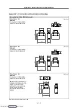 Preview for 249 page of Mitsubishi Electric MELDAS MDS-R Series Specifications And Instruction Manual