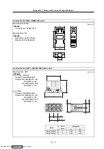 Preview for 250 page of Mitsubishi Electric MELDAS MDS-R Series Specifications And Instruction Manual