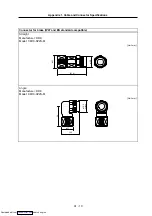 Preview for 254 page of Mitsubishi Electric MELDAS MDS-R Series Specifications And Instruction Manual