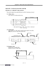 Preview for 255 page of Mitsubishi Electric MELDAS MDS-R Series Specifications And Instruction Manual