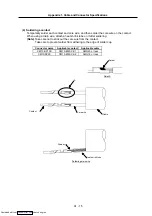 Preview for 256 page of Mitsubishi Electric MELDAS MDS-R Series Specifications And Instruction Manual