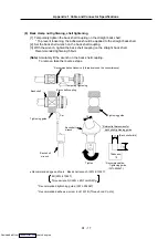 Preview for 258 page of Mitsubishi Electric MELDAS MDS-R Series Specifications And Instruction Manual