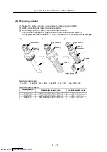 Preview for 261 page of Mitsubishi Electric MELDAS MDS-R Series Specifications And Instruction Manual