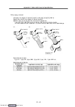 Preview for 269 page of Mitsubishi Electric MELDAS MDS-R Series Specifications And Instruction Manual