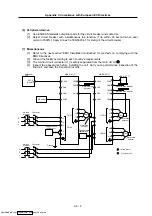 Preview for 289 page of Mitsubishi Electric MELDAS MDS-R Series Specifications And Instruction Manual