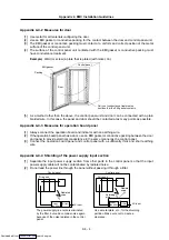 Preview for 293 page of Mitsubishi Electric MELDAS MDS-R Series Specifications And Instruction Manual