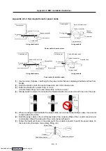 Preview for 295 page of Mitsubishi Electric MELDAS MDS-R Series Specifications And Instruction Manual