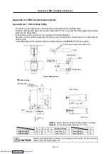 Preview for 297 page of Mitsubishi Electric MELDAS MDS-R Series Specifications And Instruction Manual