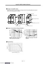 Предварительный просмотр 302 страницы Mitsubishi Electric MELDAS MDS-R Series Specifications And Instruction Manual