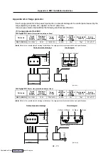 Предварительный просмотр 304 страницы Mitsubishi Electric MELDAS MDS-R Series Specifications And Instruction Manual