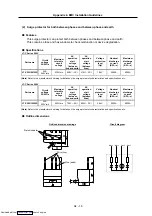 Предварительный просмотр 305 страницы Mitsubishi Electric MELDAS MDS-R Series Specifications And Instruction Manual