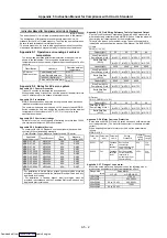 Preview for 309 page of Mitsubishi Electric MELDAS MDS-R Series Specifications And Instruction Manual