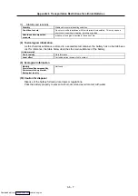 Preview for 318 page of Mitsubishi Electric MELDAS MDS-R Series Specifications And Instruction Manual