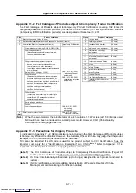 Preview for 322 page of Mitsubishi Electric MELDAS MDS-R Series Specifications And Instruction Manual