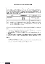 Preview for 324 page of Mitsubishi Electric MELDAS MDS-R Series Specifications And Instruction Manual