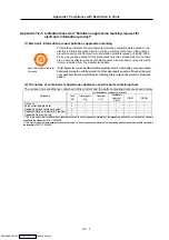 Preview for 326 page of Mitsubishi Electric MELDAS MDS-R Series Specifications And Instruction Manual