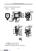 Preview for 332 page of Mitsubishi Electric MELDAS MDS-R Series Specifications And Instruction Manual