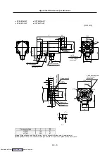 Preview for 333 page of Mitsubishi Electric MELDAS MDS-R Series Specifications And Instruction Manual