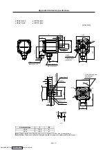 Preview for 334 page of Mitsubishi Electric MELDAS MDS-R Series Specifications And Instruction Manual