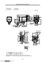 Preview for 335 page of Mitsubishi Electric MELDAS MDS-R Series Specifications And Instruction Manual