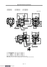 Preview for 337 page of Mitsubishi Electric MELDAS MDS-R Series Specifications And Instruction Manual