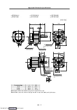 Preview for 338 page of Mitsubishi Electric MELDAS MDS-R Series Specifications And Instruction Manual