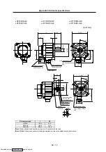 Preview for 339 page of Mitsubishi Electric MELDAS MDS-R Series Specifications And Instruction Manual