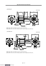 Preview for 342 page of Mitsubishi Electric MELDAS MDS-R Series Specifications And Instruction Manual