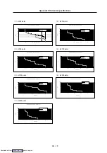 Preview for 345 page of Mitsubishi Electric MELDAS MDS-R Series Specifications And Instruction Manual