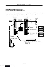 Preview for 349 page of Mitsubishi Electric MELDAS MDS-R Series Specifications And Instruction Manual