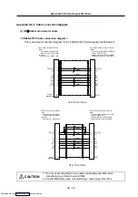 Preview for 353 page of Mitsubishi Electric MELDAS MDS-R Series Specifications And Instruction Manual