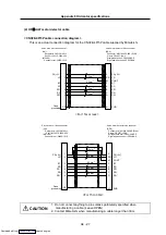 Preview for 354 page of Mitsubishi Electric MELDAS MDS-R Series Specifications And Instruction Manual