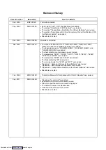 Preview for 358 page of Mitsubishi Electric MELDAS MDS-R Series Specifications And Instruction Manual