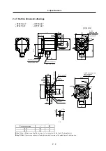 Preview for 28 page of Mitsubishi Electric MELDAS MDS-R Series Technical Specification And Instruction Manual