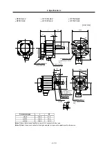 Preview for 34 page of Mitsubishi Electric MELDAS MDS-R Series Technical Specification And Instruction Manual